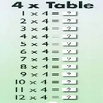 Pull-the-Tab Times Table Book thumbnail 2